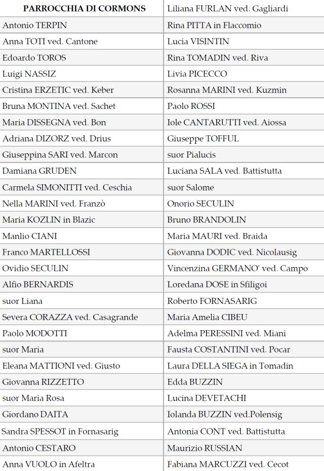 Defunti ottobre 2023 settembre 2024